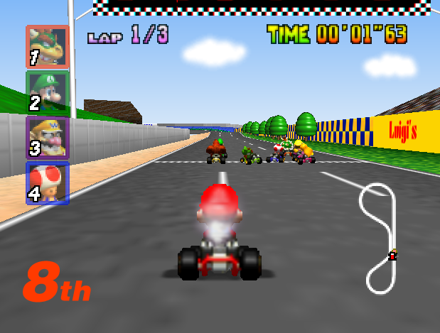 Mario Kart 64